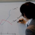 ウイニングポストの打倒イベント攻略方法はこれ